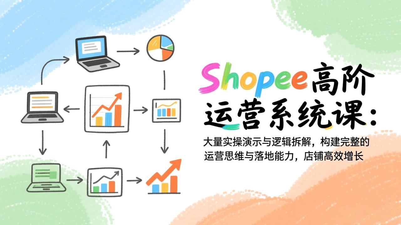 Shopee高阶运营系统课:大量实操演示与逻辑拆解,构建完整的运营思维与落地能力,店铺高效增长-搞薯条网