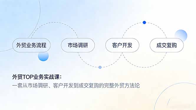 外贸TOP业务实战课:一套从市场调研、客户开发到成交复购的完整外贸方法论-搞薯条网