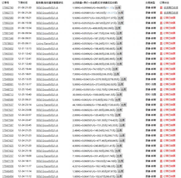 游戏自动搬砖，轻松日入1000+ 小白轻松上手【揭秘】 - 搞薯条网-搞薯条网