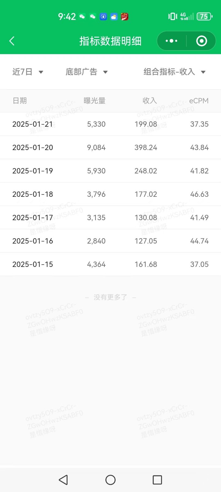 AI+公众号写情感短文，每天200+流量主收益，已稳定一年之久 - 搞薯条网-搞薯条网