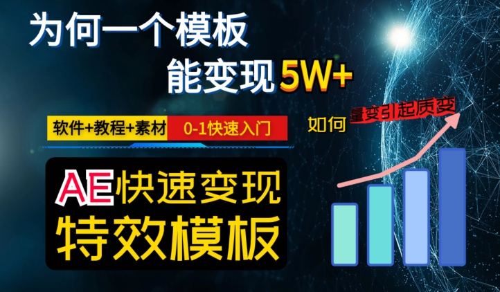 AE视频特效模板变现月入3-5W，0-1快速入门，软件+教程+素材 - 搞薯条网-搞薯条网